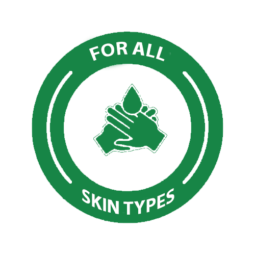 All Skin Types